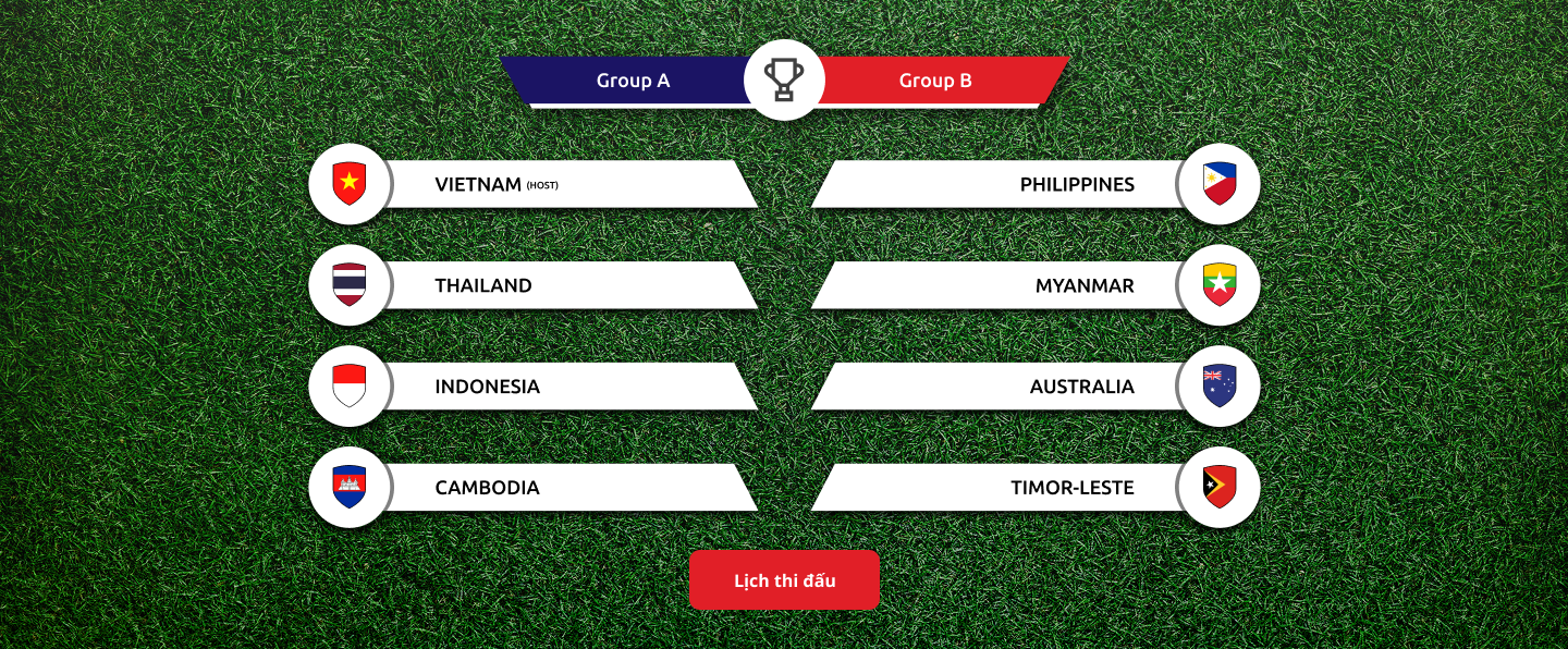 upcoming matches