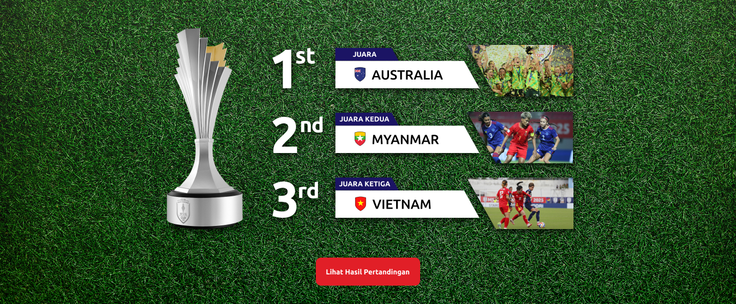 final result ID
