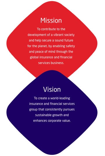 Mission and Vision