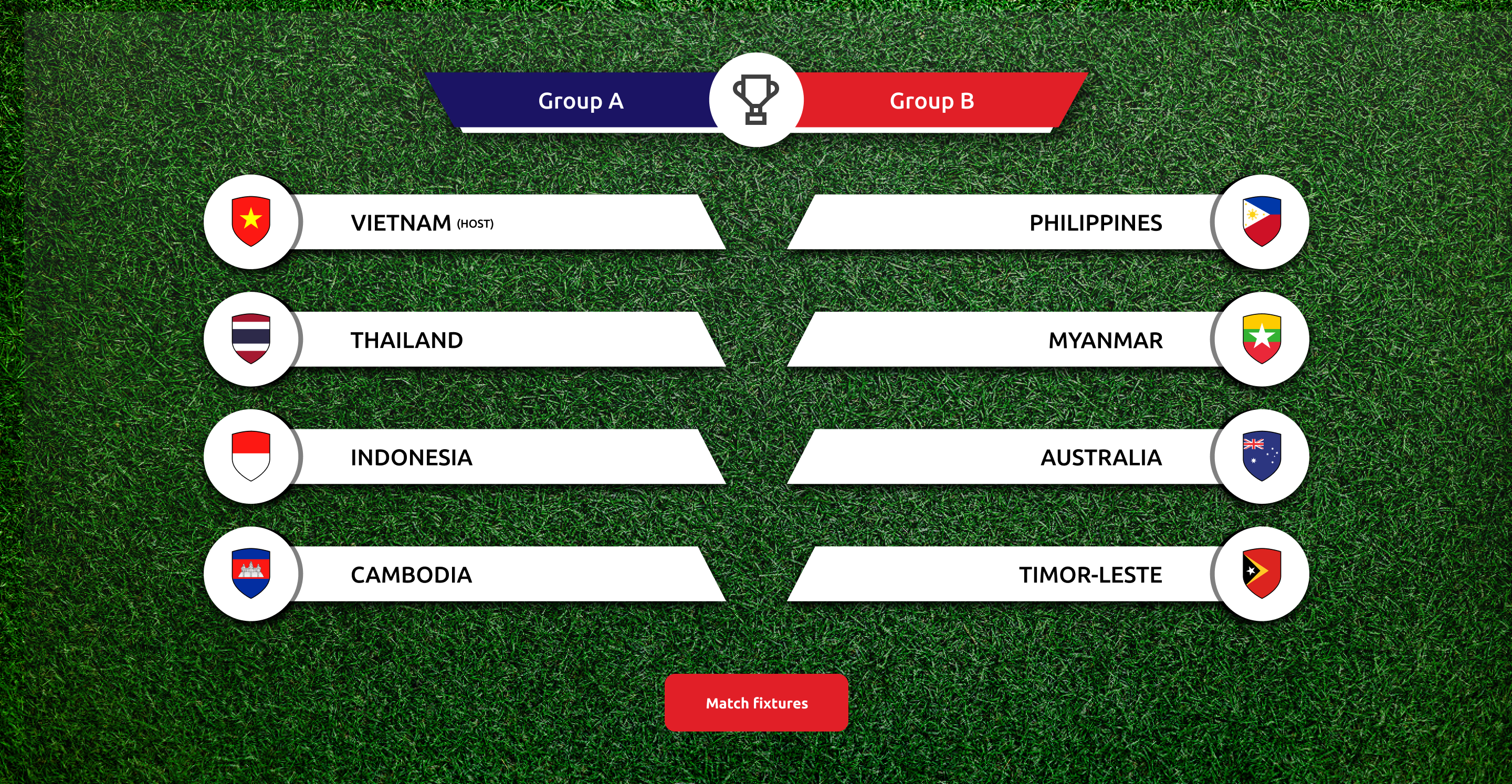 upcoming matches